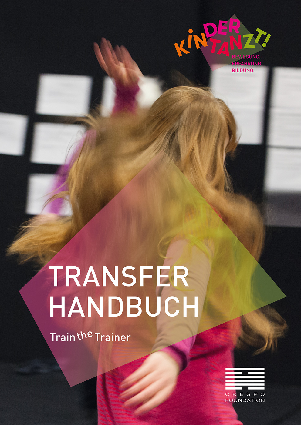 Transfer Handbuch